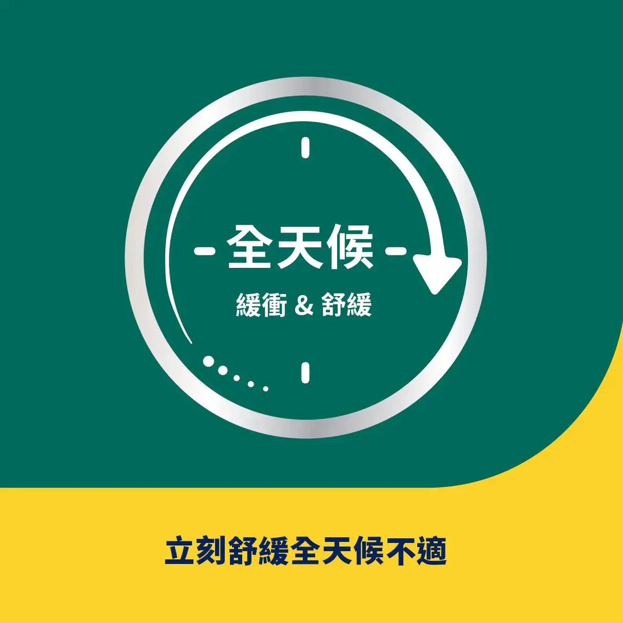 888853001227_Aid_DGCallusCushions_08-Long-scaled.webp