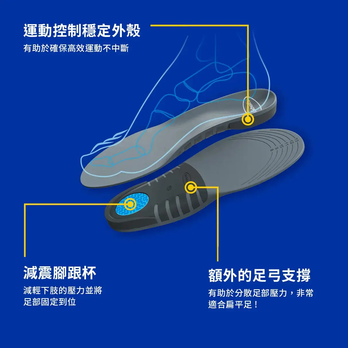 888853002774_Support_StabilitySupport_M_ATF_07-List.webp